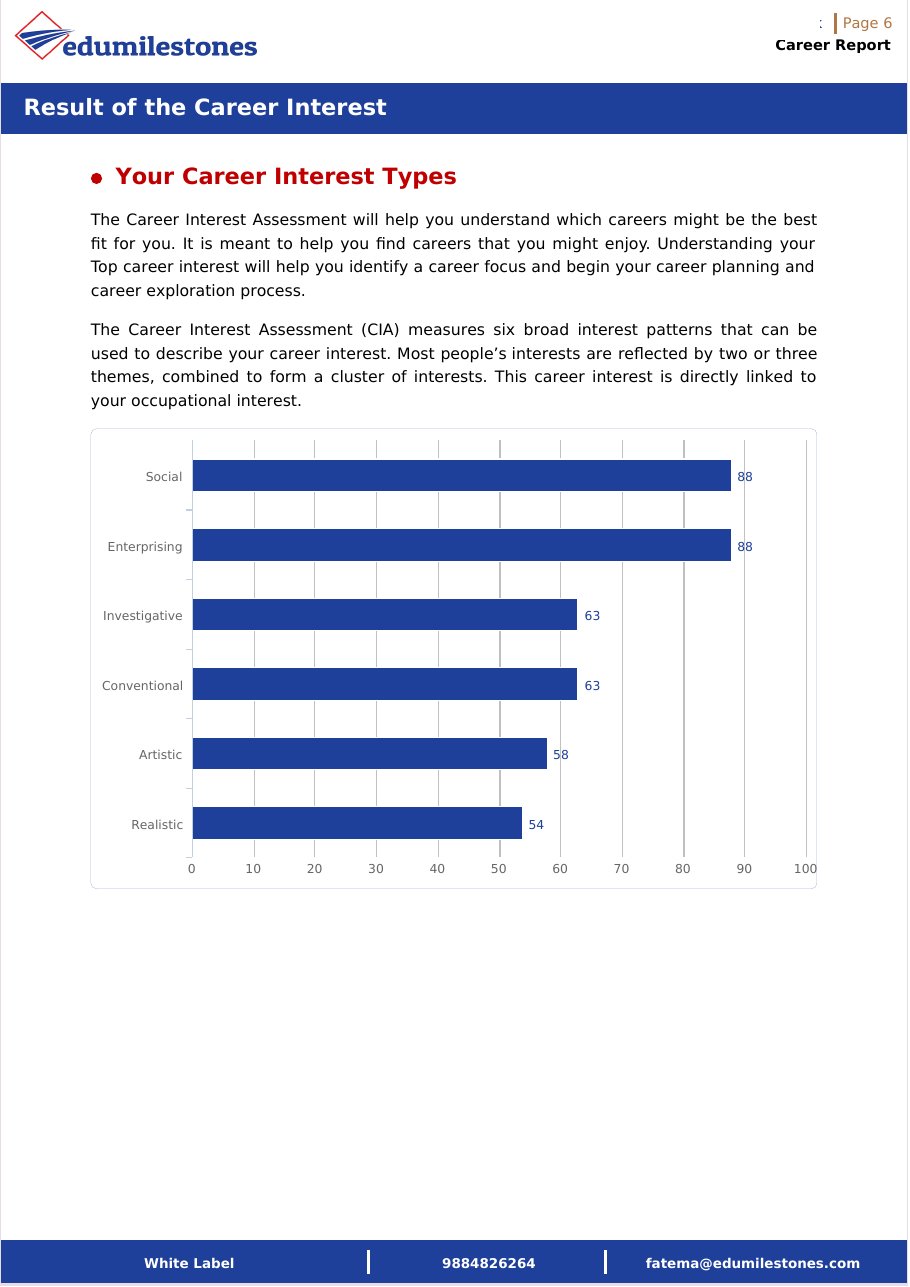 Sample page from the Edumilestones psychometric career report showing career interest results